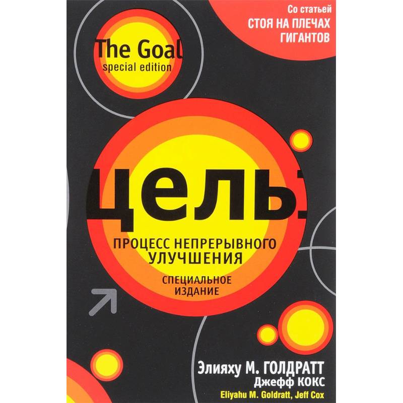 Цель. Процесс непрерывного улучшения