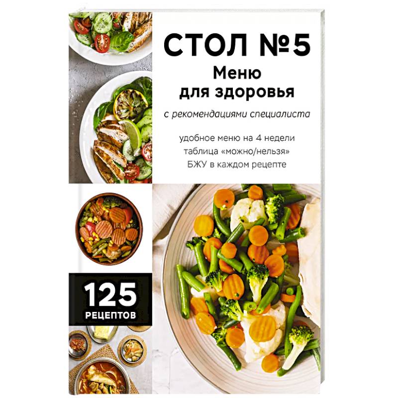 Стол №5. Меню для здоровья с рекомендациями специалиста