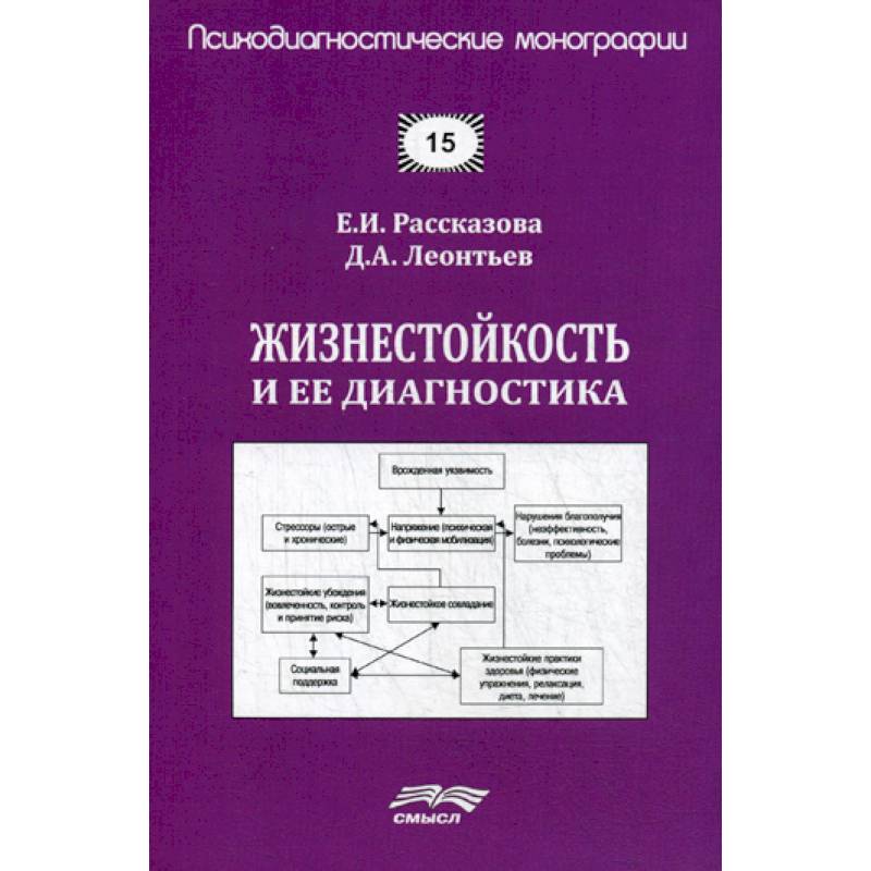 Жизнестойкость и ее диагностика Жизнестойкость и ее диагностика