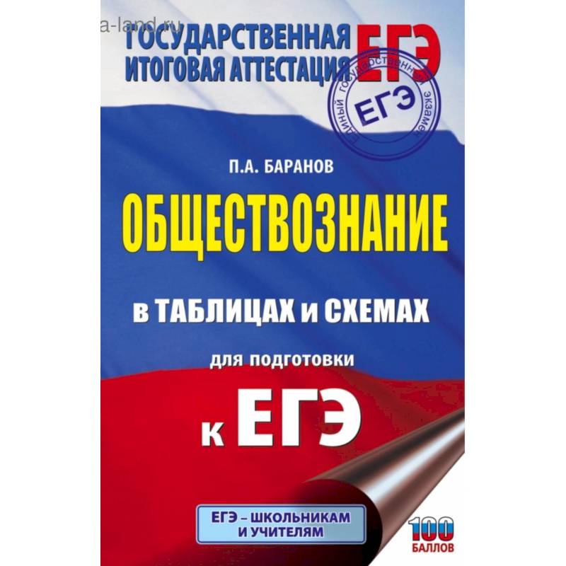 ЕГЭ. Обществознание в таблицах и схемах для подготовки к ЕГЭ ЕГЭ. Обществознание в таблицах и схемах для подготовки к ЕГЭ