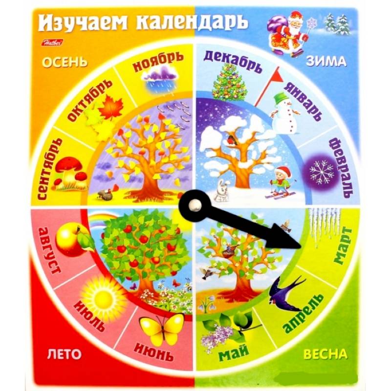 Изучаем календарь