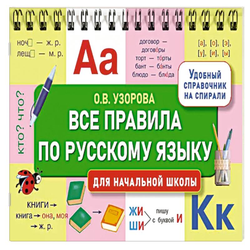Все правила по русскому языку для начальной школы