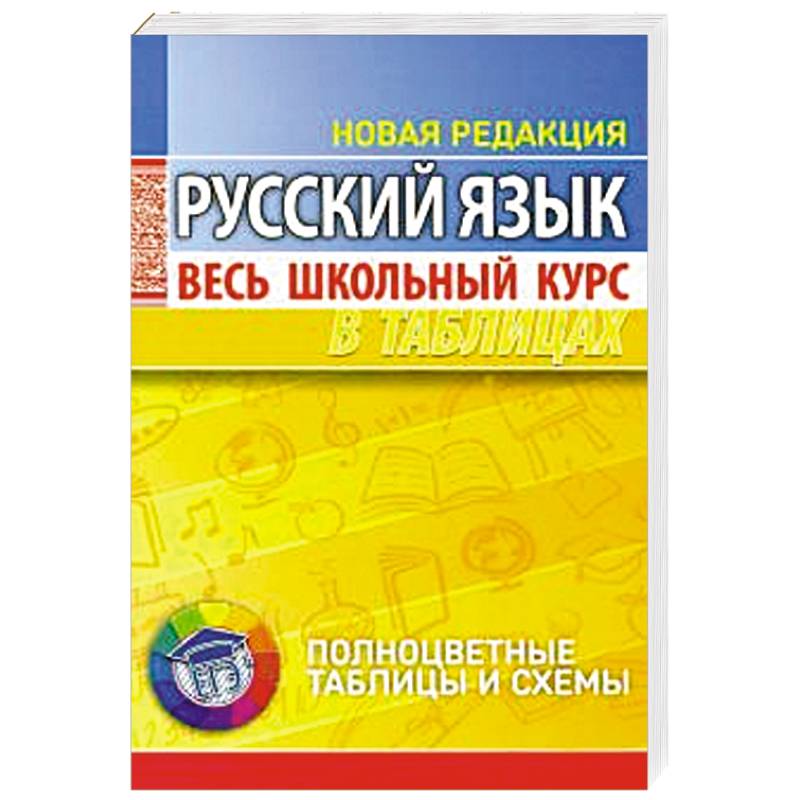 Русский язык. Весь школьный курс в таблицах