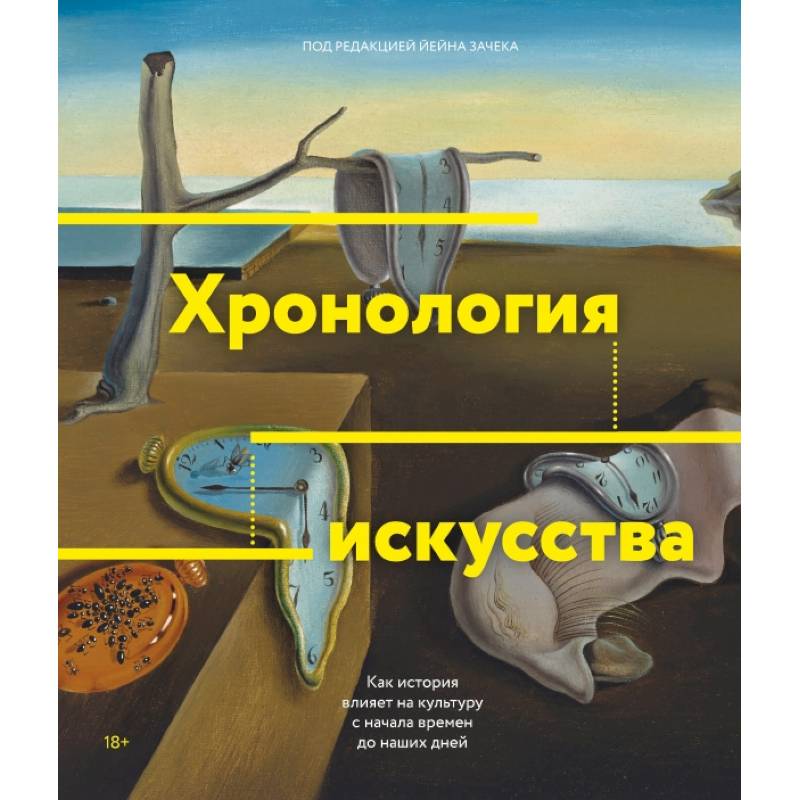 Хронология искусства. Как история влияет на культуру с начала времен до наших дней Хронология искусства. Как история влияет на культуру с начала времен до наших дней