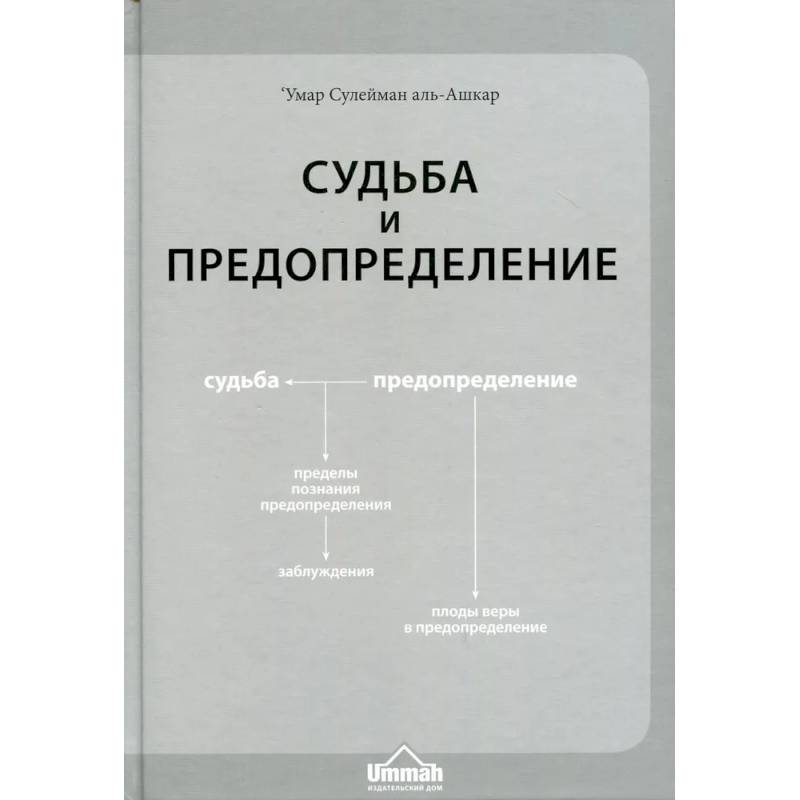 Судьба и предопределение