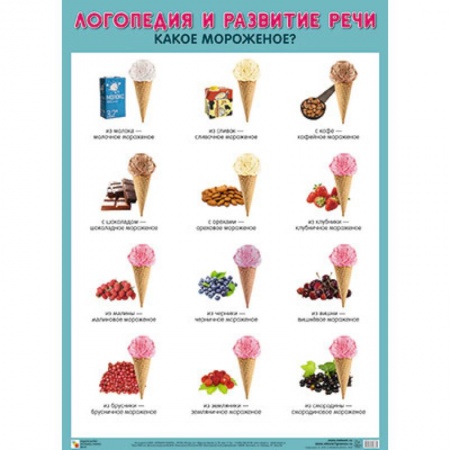 Наглядные и раздаточные материалы, книга Плакат. Логопедия и развитие речи 'Какое мороженое?' купить по скидке