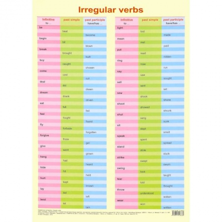 Учебники, самоучители, пособия, книга Irregular verbs купить по скидке