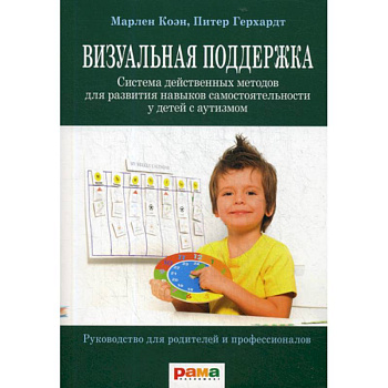 Визуальная поддержка