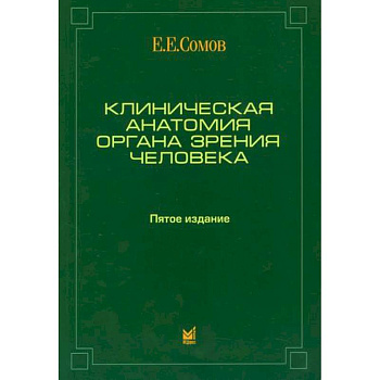 Клиническая анатомия органа зрения человека