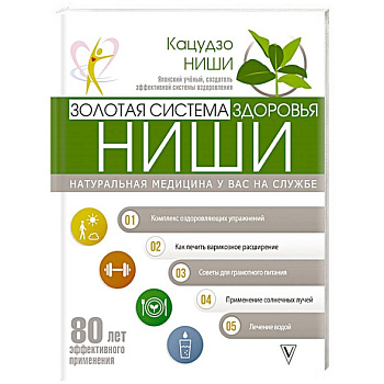 Золотая система здоровья Ниши