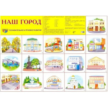 Демонстрационные плакаты. Наш город. Познавательное и речевое развитие (6 плакатов, формат А-2)