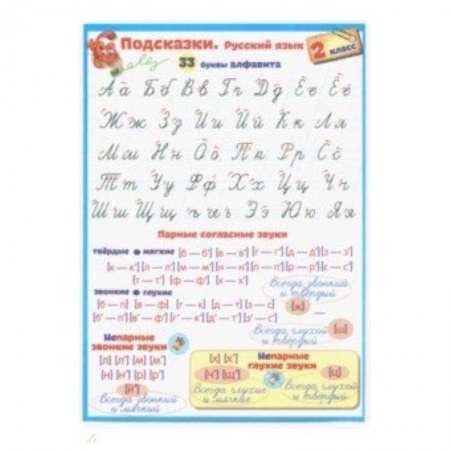 Образовательные системы. 1-4 классы, книга Русский язык. 2 класс. Подсказки купить по скидке