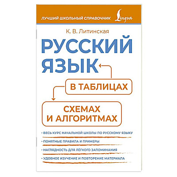 Русский язык в таблицах, схемах и алгоритмах