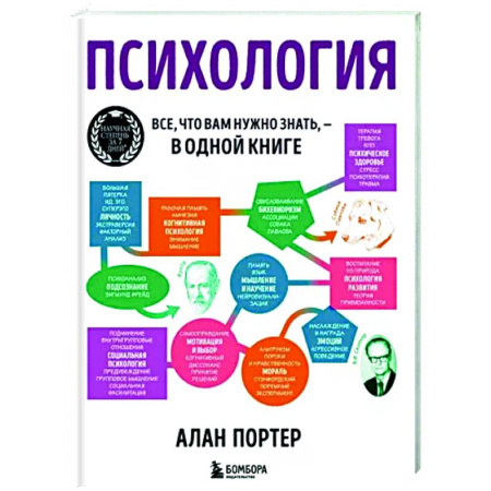 Общая психология, книга Психология. Все, что вам нужно знать, - в одной книге купить по скидке