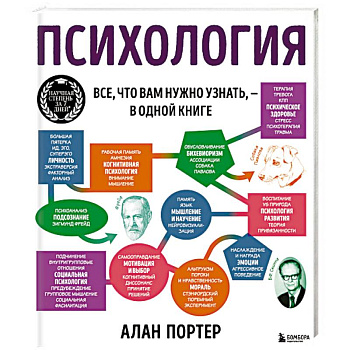 Психология. Все, что вам нужно знать, - в одной книге Психология. Все, что вам нужно знать, - в одной книге