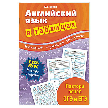 Английский язык в таблицах