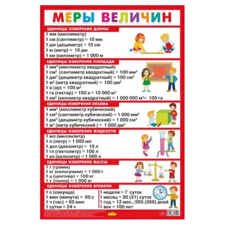 Математика. Алгебра. Геометрия, книга Меры величин (большой формат) купить по скидке