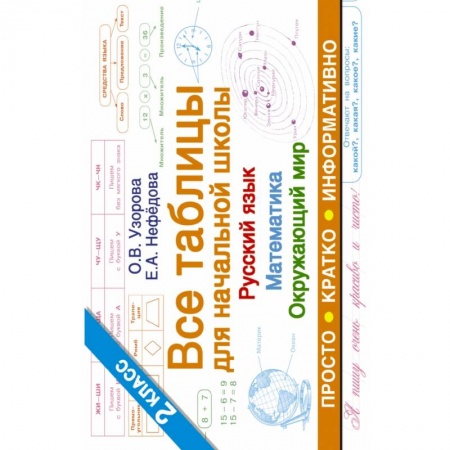 Образовательные системы. 1-4 классы, книга Все таблицы для 2 класса. Русский язык. Математика. Окружающий мир купить по скидке
